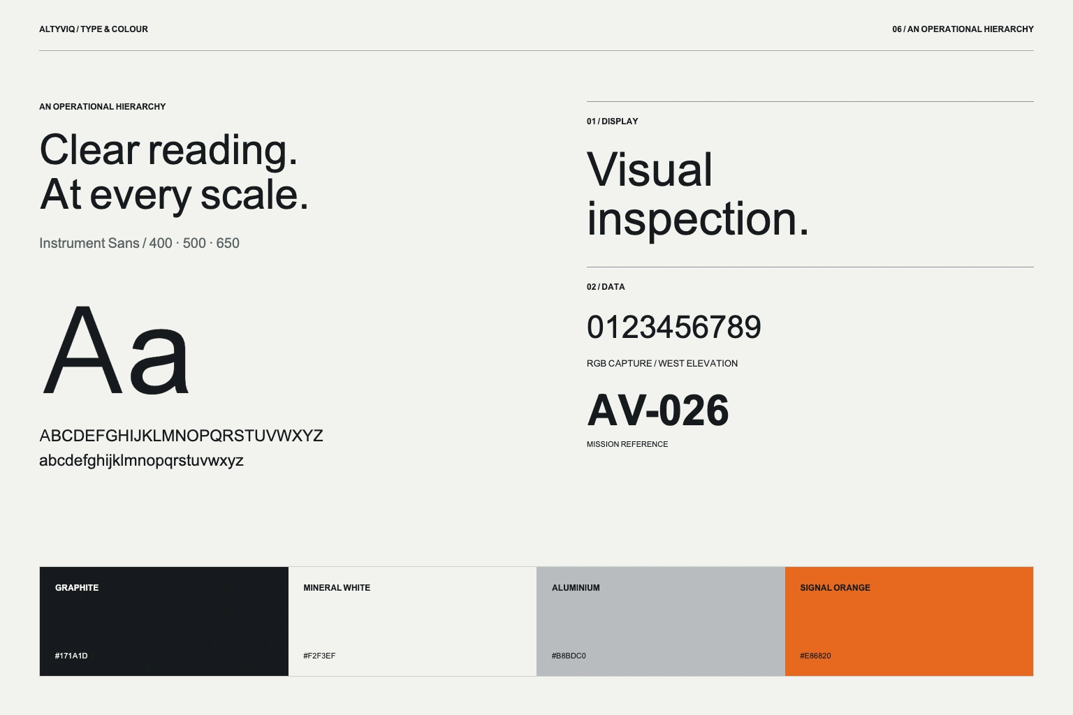 Instrument Sans typography and ALTYVIQ colours: graphite, mineral, aluminium and signal orange.