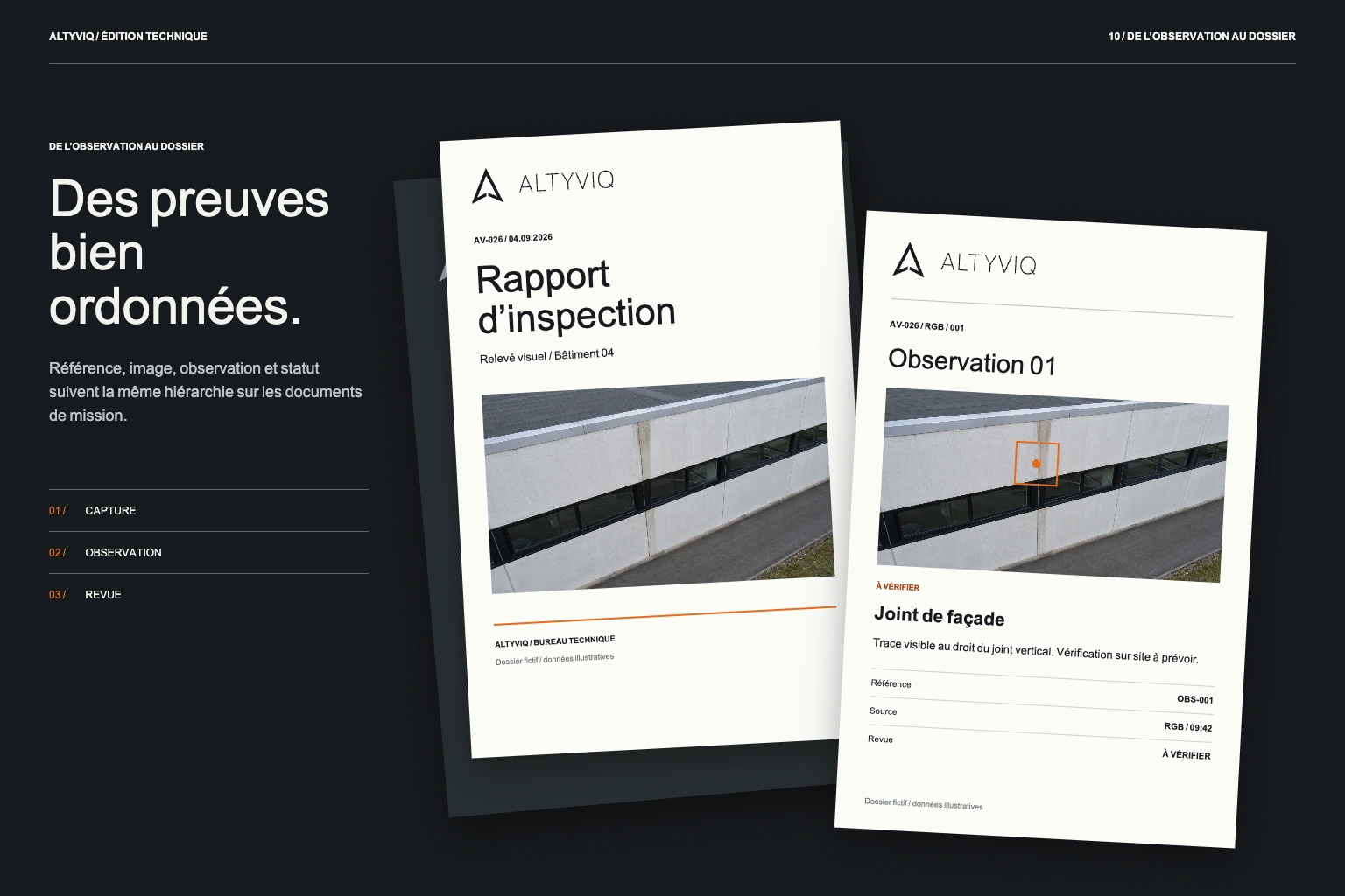 Rapport d’inspection ALTYVIQ : hiérarchie des images, observations et statuts fictifs.