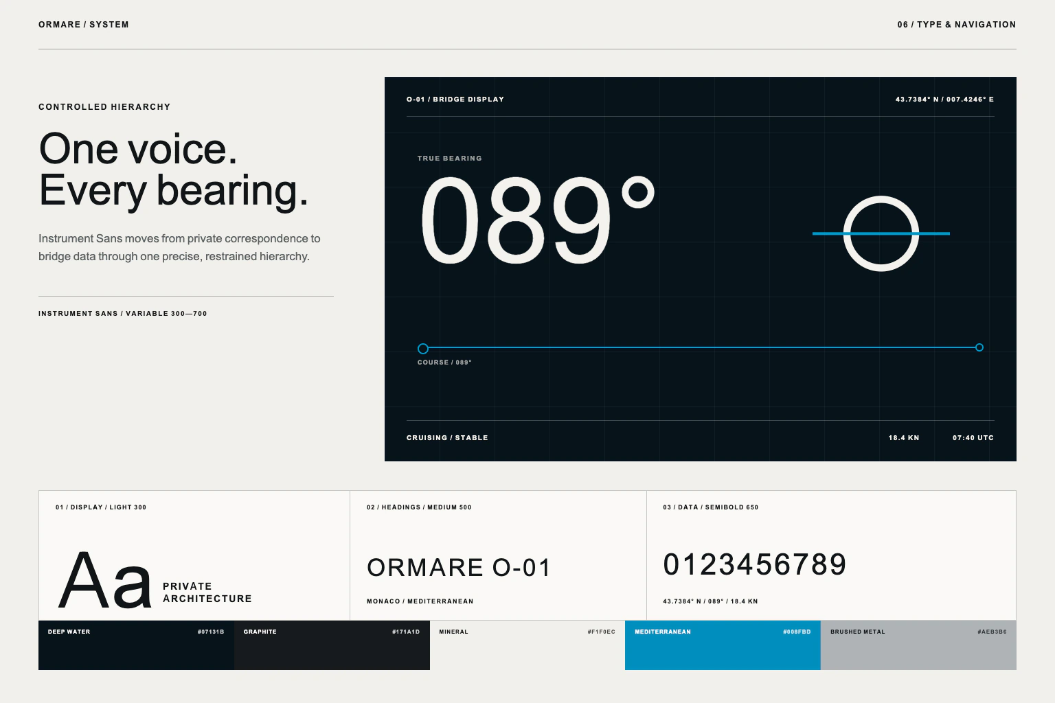 Instrument Sans and ORMARE colours: deep water, graphite, mineral, Mediterranean blue and metal.